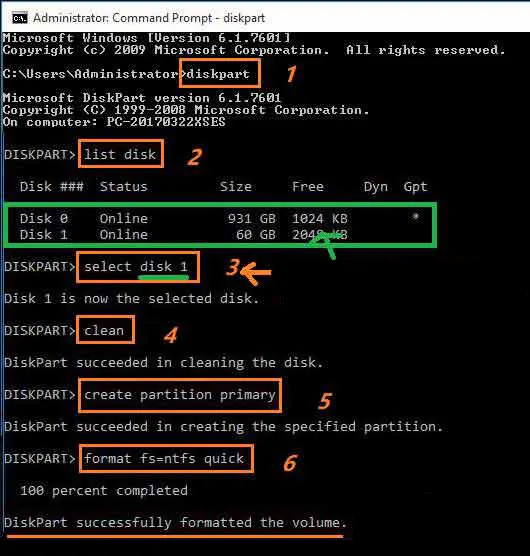Lệnh Diskpart CMD Sử dụng lệnh Diskpart để tạo phân vùng